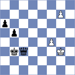 Eltigani - Mikhailovsky (chess.com INT, 2025)
