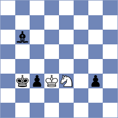 Ochirbat - Gholami Orimi (chess.com INT, 2022)
