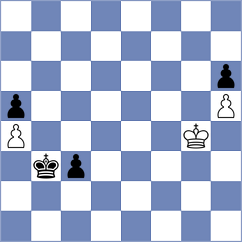 Arabidze - Zhigalko (chess.com INT, 2025)