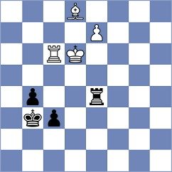 Toktomushev - Alarcia Astiz (chess.com INT, 2025)