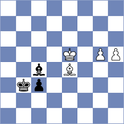 Aradhya - Ochedzan (chess.com INT, 2025)