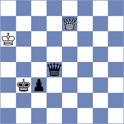 Rustemov - Vovk (chess.com INT, 2021)