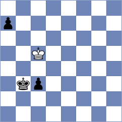 Manukian - Martinez Ramirez (chess.com INT, 2023)