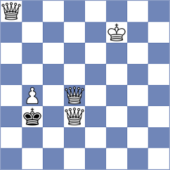 Wagner - Malinovsky (Chess.com INT, 2021)
