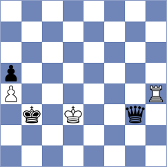 Pak - Drygajlo (Duisburg Rheinhausen, 2009)
