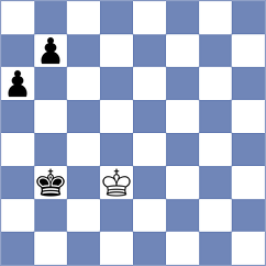 Parpiev - Ahn (chess.com INT, 2024)