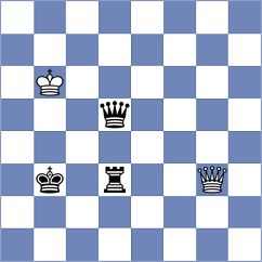 Derraugh - Bryakin (chess.com INT, 2022)