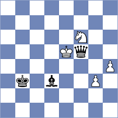 Tasev - Mogirzan (chess.com INT, 2022)