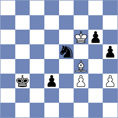 Mirmoosavi - Zare (Chess.com INT, 2021)