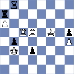 Tuguldur - Wyss (chess.com INT, 2025)