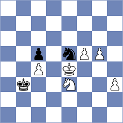 Kazakouski - Tabuenca Mendataurigoitia (chess.com INT, 2023)