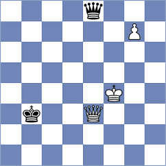Munoz Angel - Gomez Osorio (Malaga, 2003)