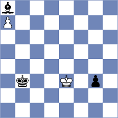 Xu - Du (Hohhot CHN, 2024)