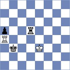 Todorovic - Sydoryka (chess.com INT, 2023)