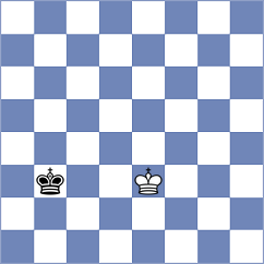 Anton - Rian (Chess.com INT, 2020)