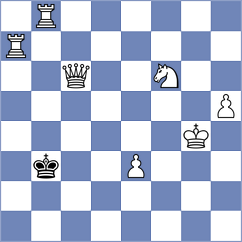 Sanaeirad - Rahmani (Chess.com INT, 2021)