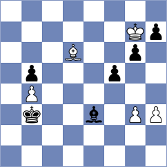 Shokirjonova - Mangialardo (chess.com INT, 2025)