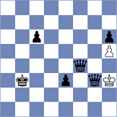 Lintes - Yamshchikova (Chess.com INT, 2020)