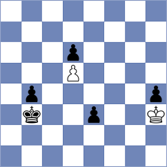 Sharapov - Yilmaz (chess.com INT, 2025)