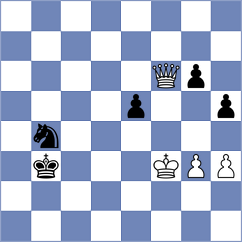 Myshakov - De Souza (chess.com INT, 2023)