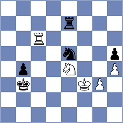 Castella Garcia - Kostiukov (chess.com INT, 2022)