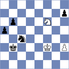 Zverev - Kiremitciyan (Chess.com INT, 2020)