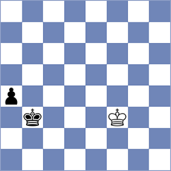 Sandea - Deng (Chess.com INT, 2020)