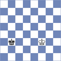 Friedland - Perez Cruz (chess.com INT, 2023)