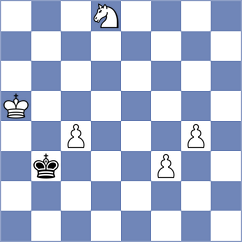 Gogia - Korsinskij (Lichess.org INT, 2020)