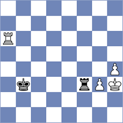 Loftgaard - Zong (chess.com INT, 2025)