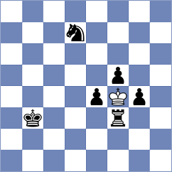 Makridis - Bruedigam (chess.com INT, 2023)