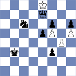 Nguyen - Levin (Sydney, 2002)