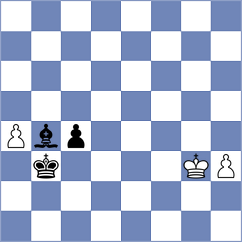 Parpiev - Ansat (chess.com INT, 2025)