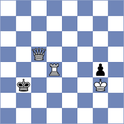 Beilfuss - Schless (Recklinghausen, 1999)