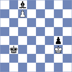 Rodriguez Avila - Kandil (chess.com INT, 2024)
