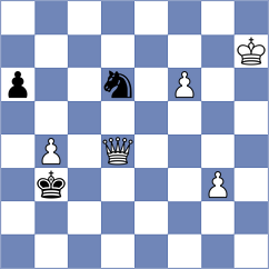 Bhavikatti - Stankovic (chess.com INT, 2023)
