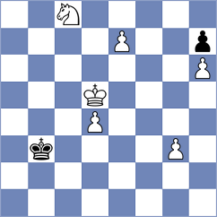 Donchenko - Rangel (chess.com INT, 2022)