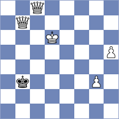 Brozyna - Mostbauer (chess.com INT, 2025)