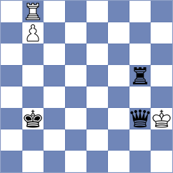Rajabzadeh - Hashemi (Chess.com INT, 2021)