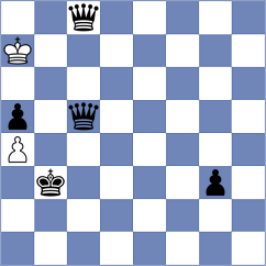 Ghiasi - Kakavand (Chess.com INT, 2021)