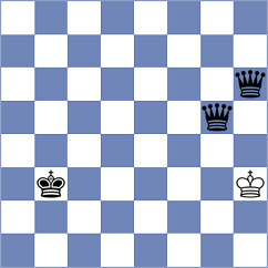 Turdiyeva - Roehrer (Playchess.com INT, 2020)