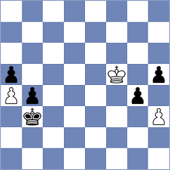 Pavlovic - Ostojic (Nis, 2012)