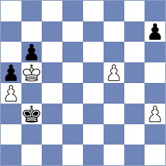 Vdovin - Fernandez Siles (chess.com INT, 2023)
