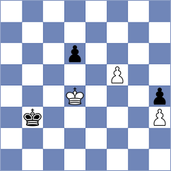 Koridze - Orozbaev (chess.com INT, 2023)