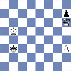 Enkhbolor - Ehab (Lichess.org INT, 2020)