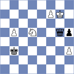 Frey - Gantner (Switzerland SUI, 2022)