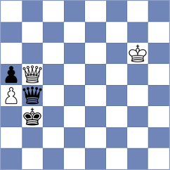Diaz Cesar - Gutkin (chess.com INT, 2025)