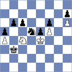 Golubev - Argandona Riveiro (chess.com INT, 2024)