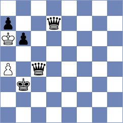 Emami - Rezaee (Chess.com INT, 2021)