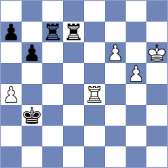 Junior - Ljukin (Chess.com INT, 2020)